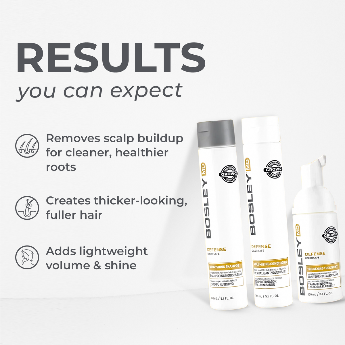 Defense Color Safe 30 Day Kit – BosleyMD
