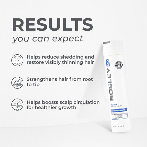 Revive Nourishing Shampoo for Non Color-Treated Hair