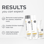 Defense Color Safe 30 Day Kit