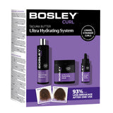 Anti-Thinning System