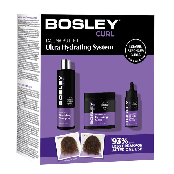 Anti Thinning System