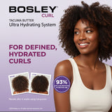Anti-Thinning System