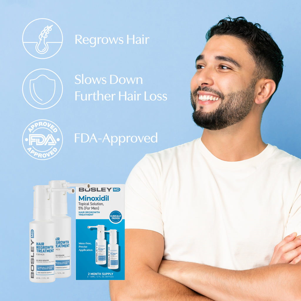 Minoxidil topical solution 5% for men. Regrows hair. Slows down further hair loss. FDA-approved.