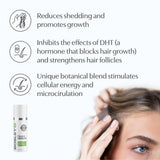BosleyMD Follicle Energizer. Reduces shedding and promotes growth. Inhibits the effects of DHT. Unique botanical blend stimulates cellular energy and microcirculation.