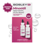 BosleyMD Minoxidil Topical Solution 2% For Women.