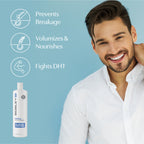 Revive Non Color-Treated Volumizing Conditioner. Prevents breakage, volumizes and nourishes, and fights DHT.