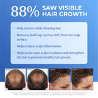 88% saw visible hair growth. Before and after images.