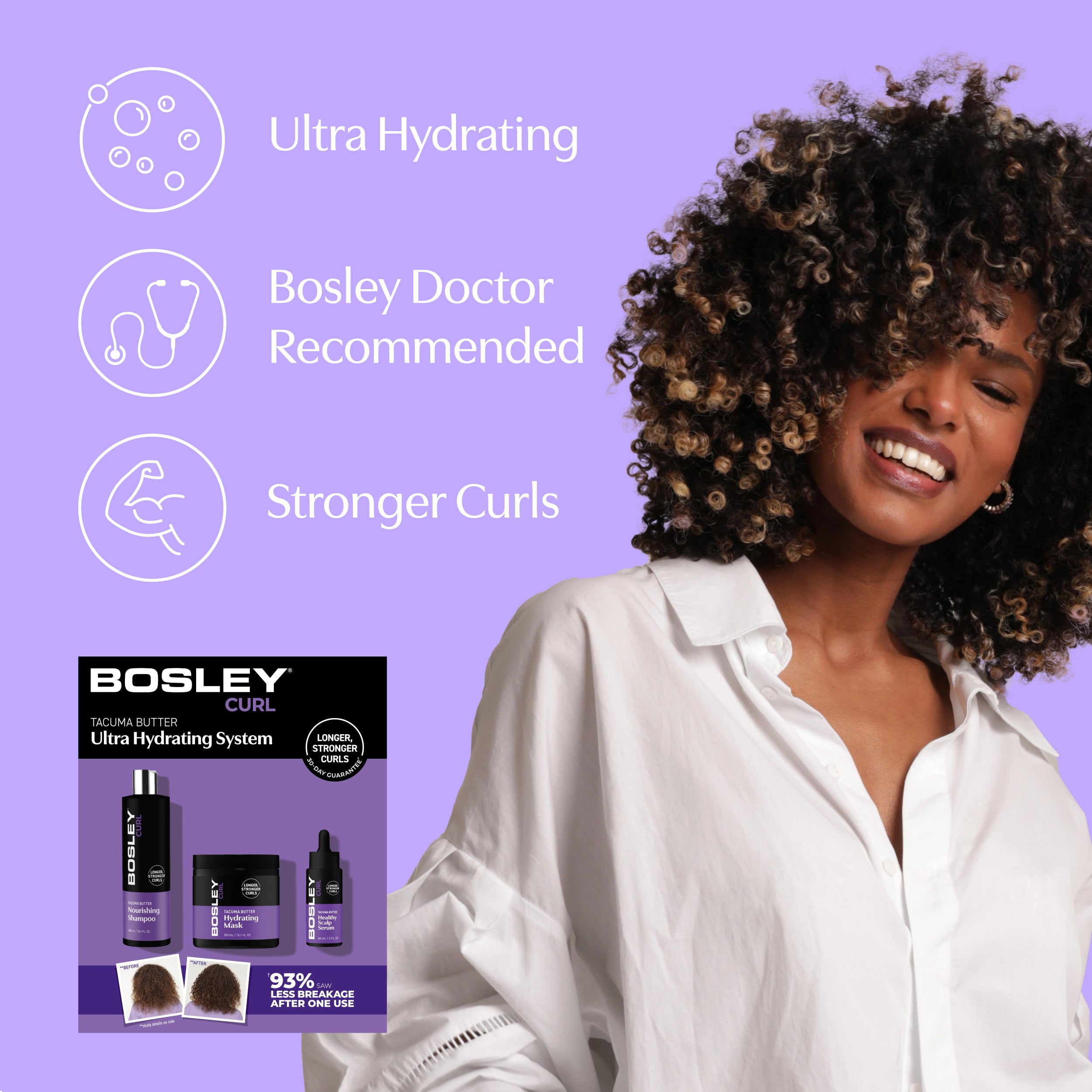 Anti Thinning System