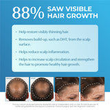 88% saw visible hair growth with before and after images of a man and a woman.