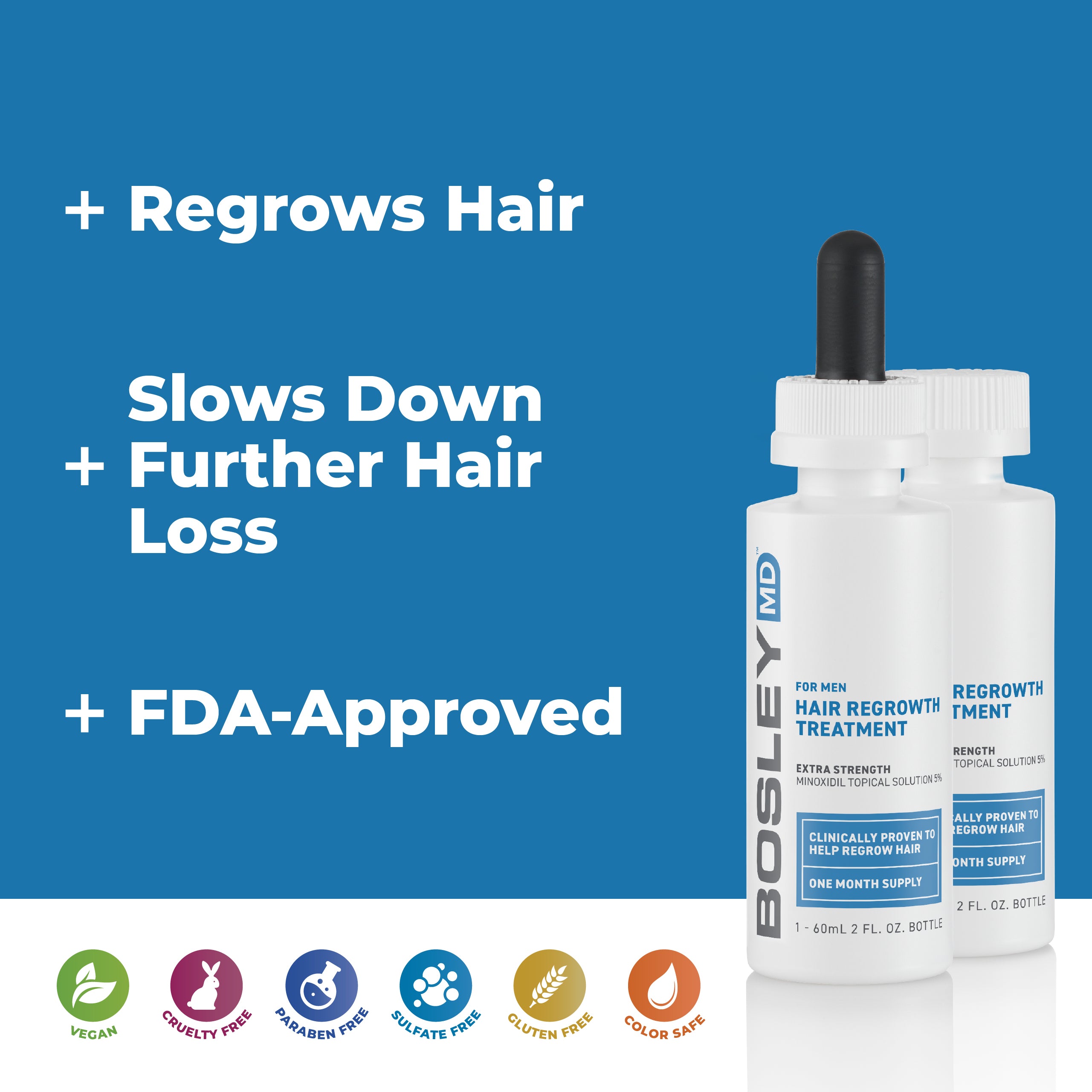 BosleyMD Minoxidil Topical Solution. Regrows Hair, Slows down further hair loss, FDA-approved.